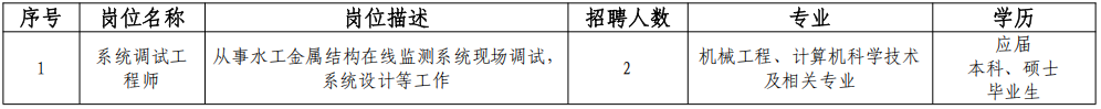 lanxin_20260430155209.png